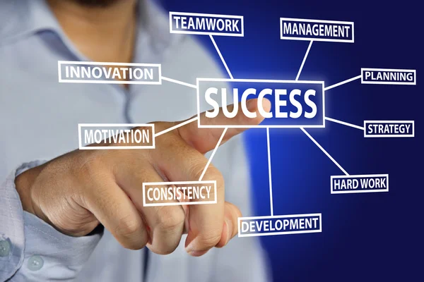 Concetto di successo — Foto Stock