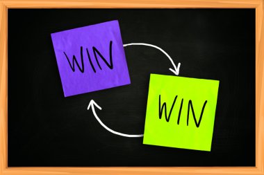 Win kavramı kazanmak