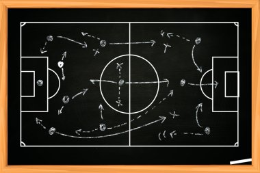 Futbol ya da futbol oyun stratejisi