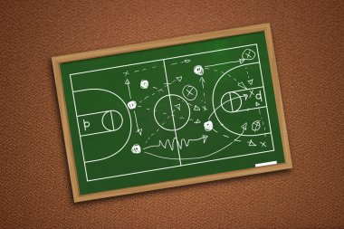 basketbol oyun stratejisi