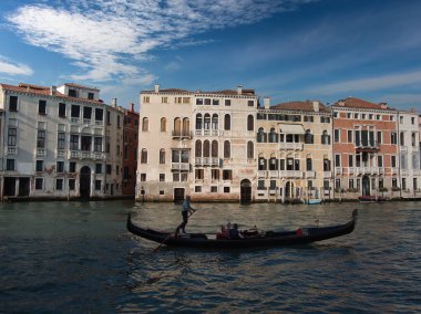 Açık Bir Gün 'de Büyük Kanal Cepheleri Büyük Kanal boyunca uzanan kemerli pencereleri, balkonları ve temiz bir gökyüzünün altında su giriş noktaları olan tarihi Venedik sarayları..