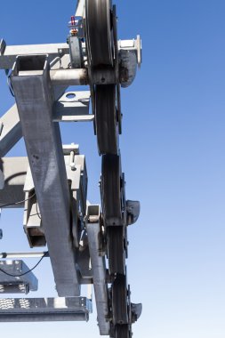 ip için silindirler