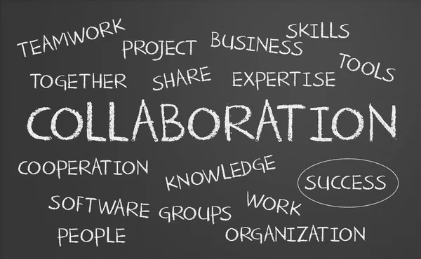 Collaboration word cloud — Stock Photo, Image