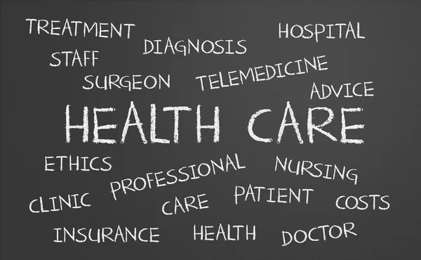 Health Care word cloud Stock Image