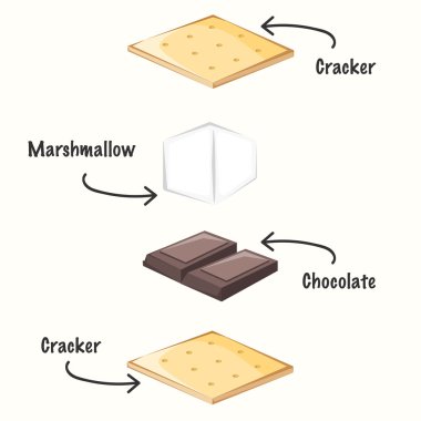 Cracker with chocolate and marshmallow clipart