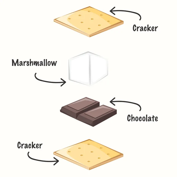 Cracker with chocolate and marshmallow — Stock Vector