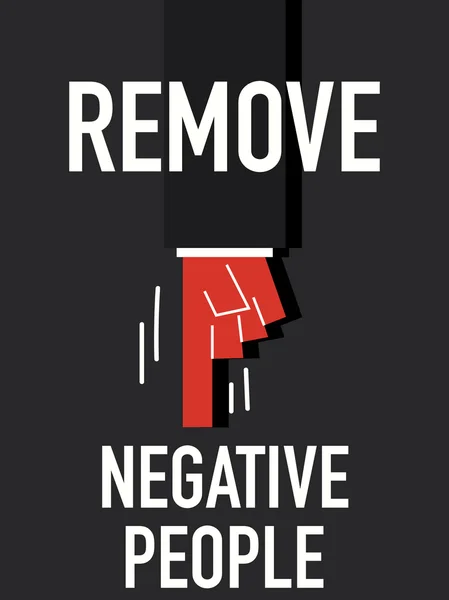 Word REMOVE NEGATIVE PEOPLE — Stock Vector