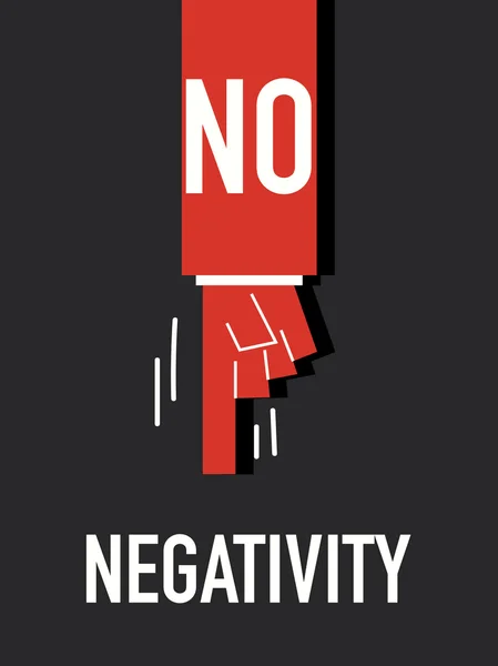 Slova Negativity — Stockový vektor