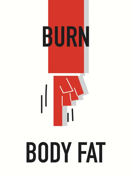 Palabras BURN BODY FAT — Archivo Imágenes Vectoriales