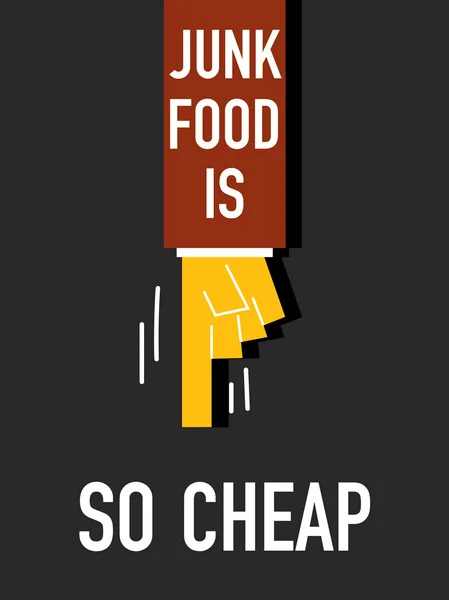 Les mots JUNK FOOD IS SO CHEAP — Image vectorielle