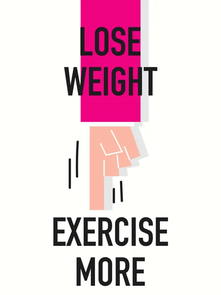 Words LOSE WEIGHT EXERCISE MORE — Stock Vector