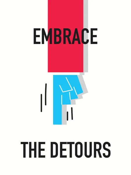 Words EMBRACE THE DETOURS — Stock Vector