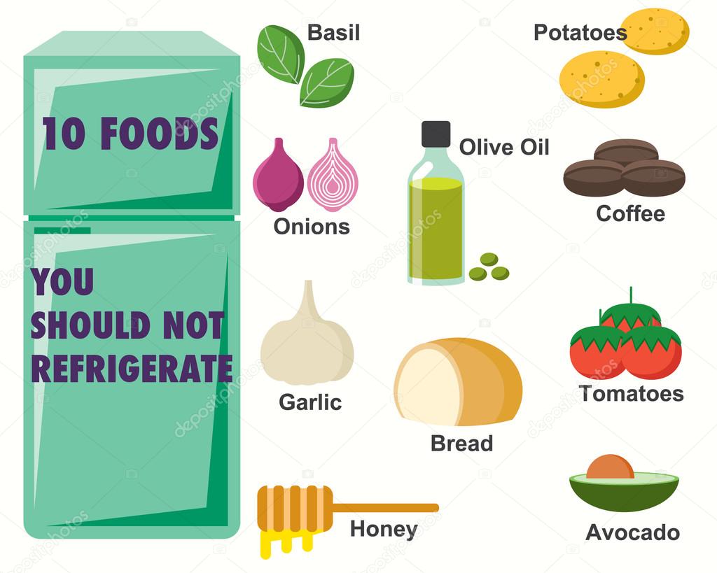 Foods You should not refrigerate Infographics