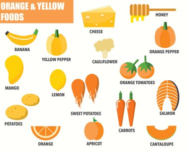 Orange and Yellow foods infographics