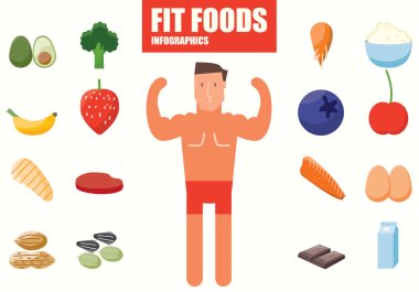 Fit Foods infographics