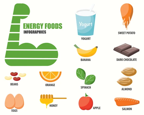 Energy Foods infographics — Stock Vector