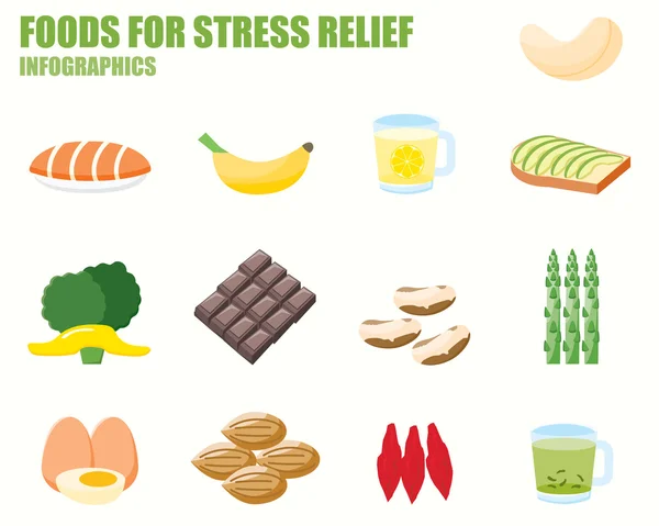 Levensmiddelen voor Stress Relief infographics — Stockvector