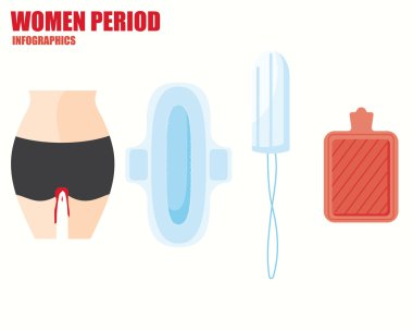 Kadınlar dönem infographics