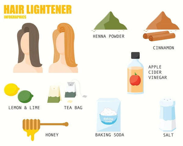 Hair lightener infographics — Stock Vector