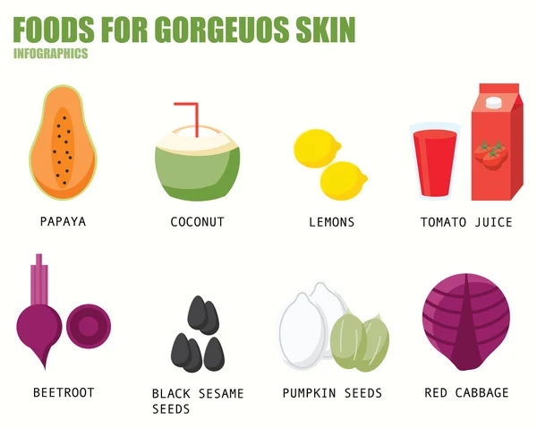 Lebensmittel für wunderschöne Haut-Infografiken Stockillustration