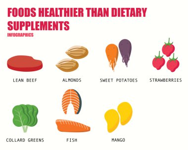 FOODS HEALTHIER THAN DIETARY SUPPLEMENTS clipart