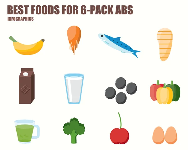 Die besten Lebensmittel für Sixpack abs Infografiken Stockvektor