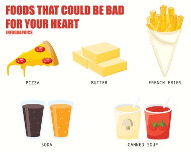 Gıdalar ki olabilir olmak kötü için Your Heart infographics