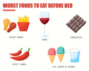 En kötü önce yemek yatak için gıdalar infographics