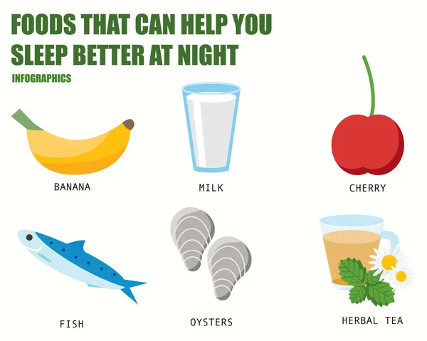 Lebensmittel können Ihnen helfen, nachts besser zu schlafen lizenzfreie Stockvektoren