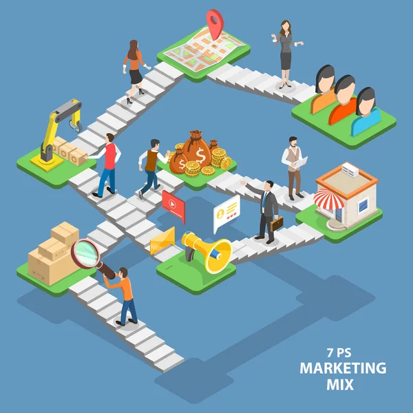 3D Isometric Flat Vector Conceptual Illustration of 7Ps Marketing Mix. — Stockový vektor