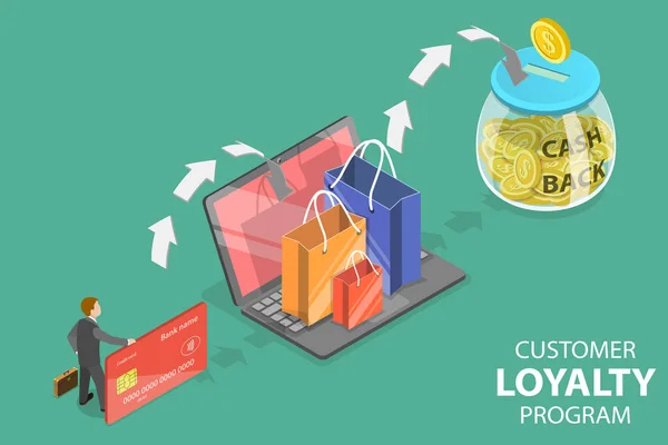 Illustration conceptuelle 3D Isometric Flat Vector du Cashback en ligne. — Image vectorielle