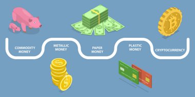 3 Boyutlu Isometric Vektör Para Evriminin Takastan Şifreleme Birimine Evriminin Kavramsal İllüstrasyonu