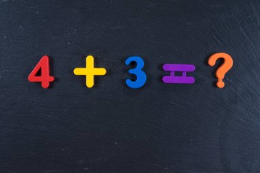 Kara tahtadaki rakamlar, çocuklar için matematik görevi, ekleme. Okul konseptine geri dönelim. Tasarımınız için alanı kopyalayın