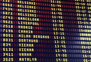 bilgi yönetim kurulu Havaalanı terminal uçuşları