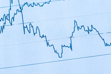 Ayrıntı grafik Menkul Kıymetler Borsası