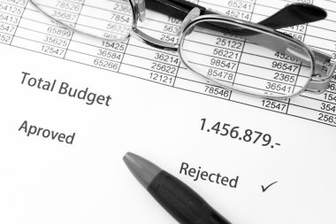 çalışma mali olanakları