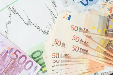 Detaylı finansal çalışma