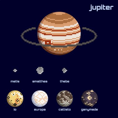 Retro minimalistic set of Jupiter and moons clipart
