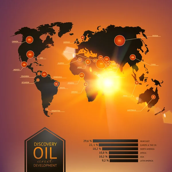 Industrie pétrolière — Image vectorielle