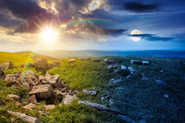 Yaz gündönümünde Karpat Dağları 'nda çimenli bir çayırda. Gündüz ve gece zaman kavramını değiştirir. Keskin kayalar ve çimenlerin arasında büyük kayalar. Güneşli tepeler ve alacakaranlıkta ay var.