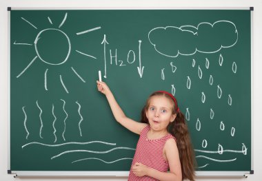 Kız çizmek gemide su dolaşımı