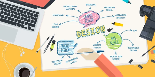 Concepto de ilustración de diseño plano para diseño — Vector de stock