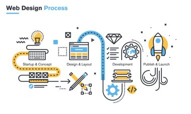 Web sitesi tasarım sürecinin başlangıç, tasarım ve geliştirme, kalite güvencesi, optimizasyon, fikirden yayımlama ve denize indirmek için düz hat illüstrasyon.