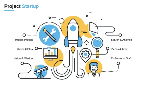 Design de linha plana ilustração do processo de inicialização do projeto, desenvolvimento de novos produtos e serviços da ideia à implementação . — Vetor de Stock