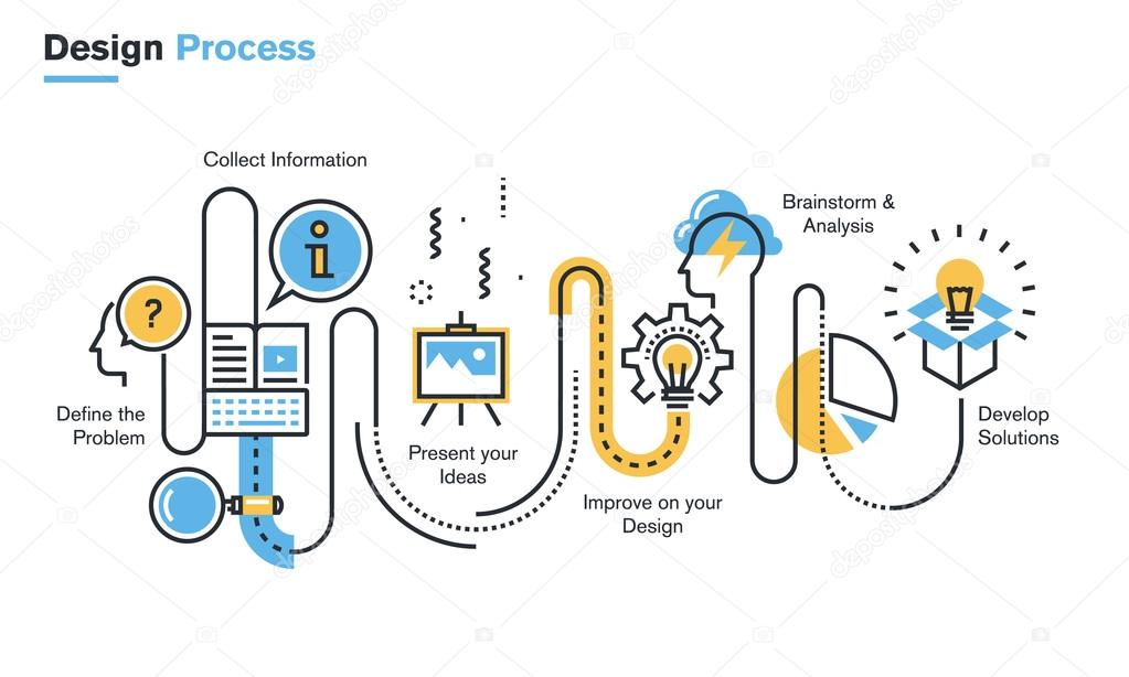 Flat line illustration of design process from defining the problem, through research, brainstorming and analysis to product development.