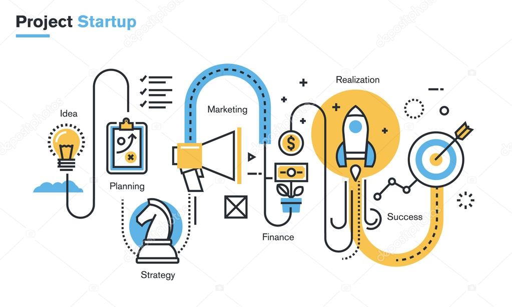 Flat line illustration of business project startup process, from idea through planning and strategy, marketing, finance, to realization and success.
