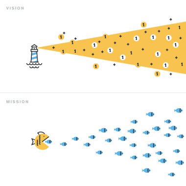 Düz çizgi tasarım vektör illüstrasyon kavramlar için Web sitesi afiş için vizyon ve misyon web sayfası, şirket stratejisi, iş planı.