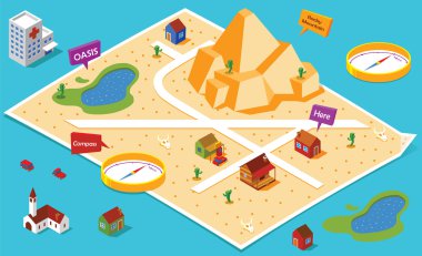 Ön derleme vahşi batı harita