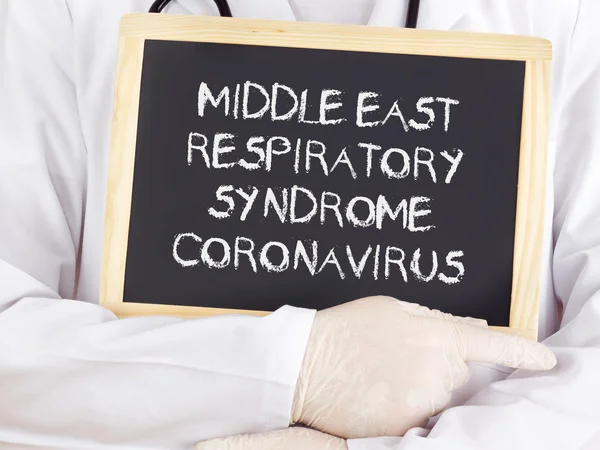 Middle east respiratory syndrome coronavirus — Stock Photo, Image