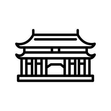 Yasak Şehir, Pekin, Çin, tamamen düzenlenebilir vektör simgeleri